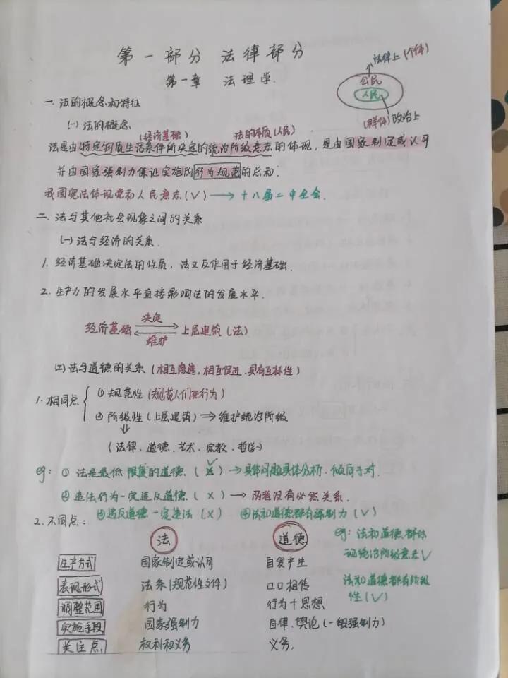 山东省事业编考试统考和不统考的区别是什么？