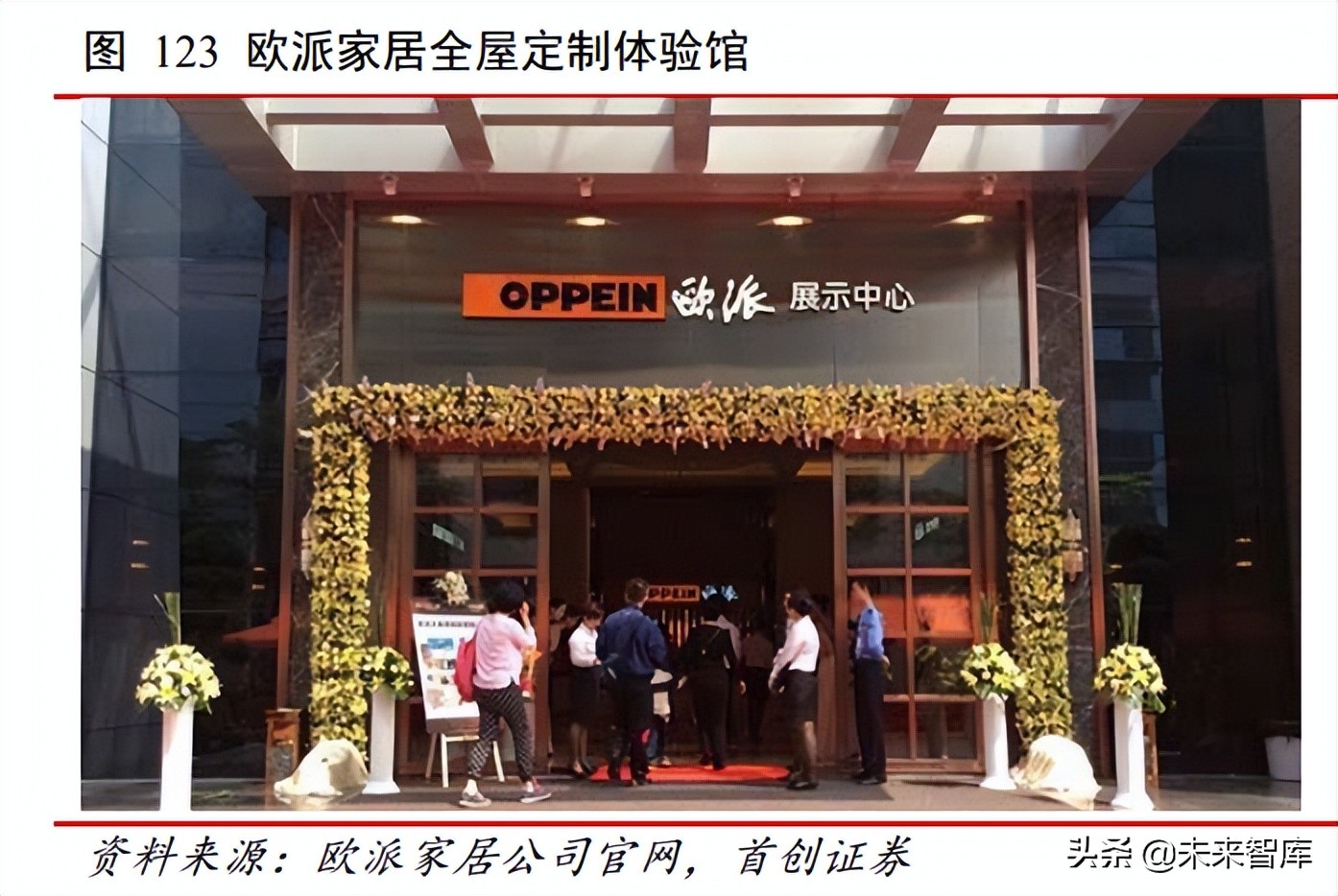 家居行业深度报告：由海外家居龙头蝶变看中国家居消费场景变迁