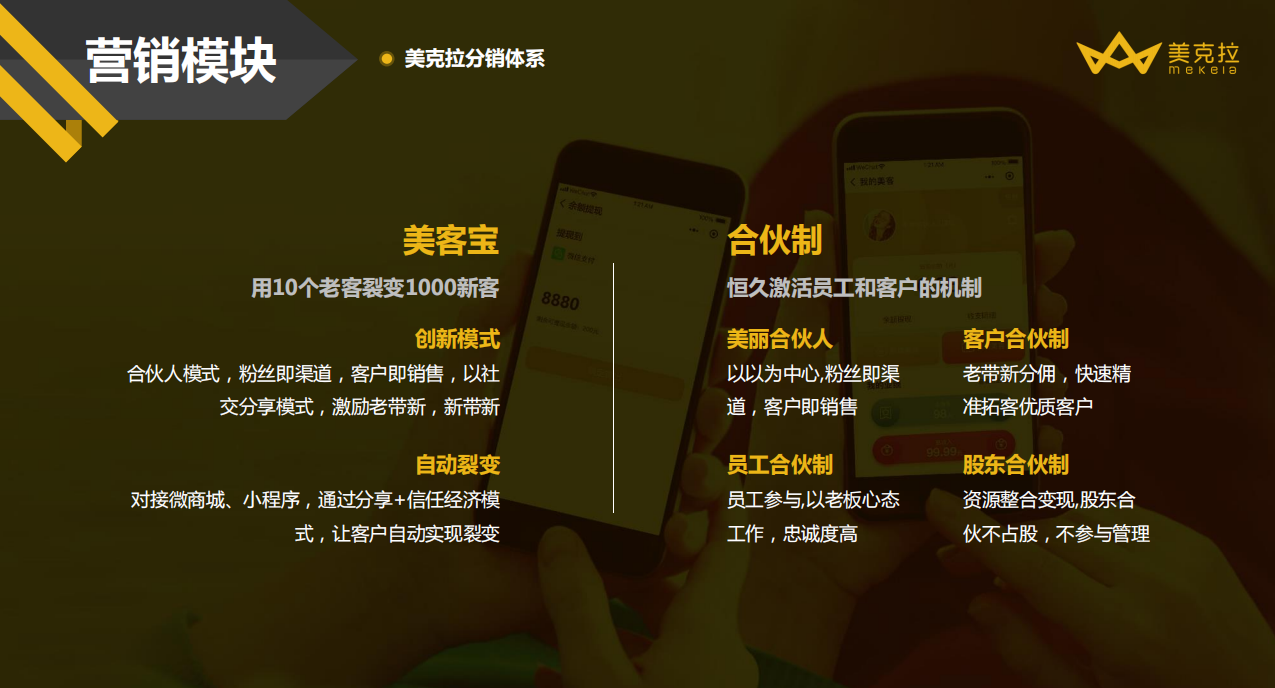 美克拉营销：美容院开发新客户，这“十条”最有效