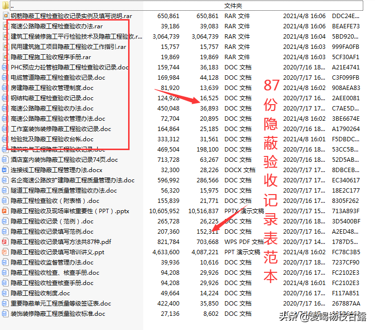 87份隐蔽验收记录表范本，涵盖各分项工程，附验收表格，可套用