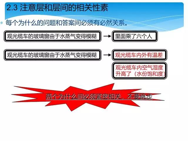 质量经理必修课 | 顾客投诉产品质量问题，你该如何正确处理？