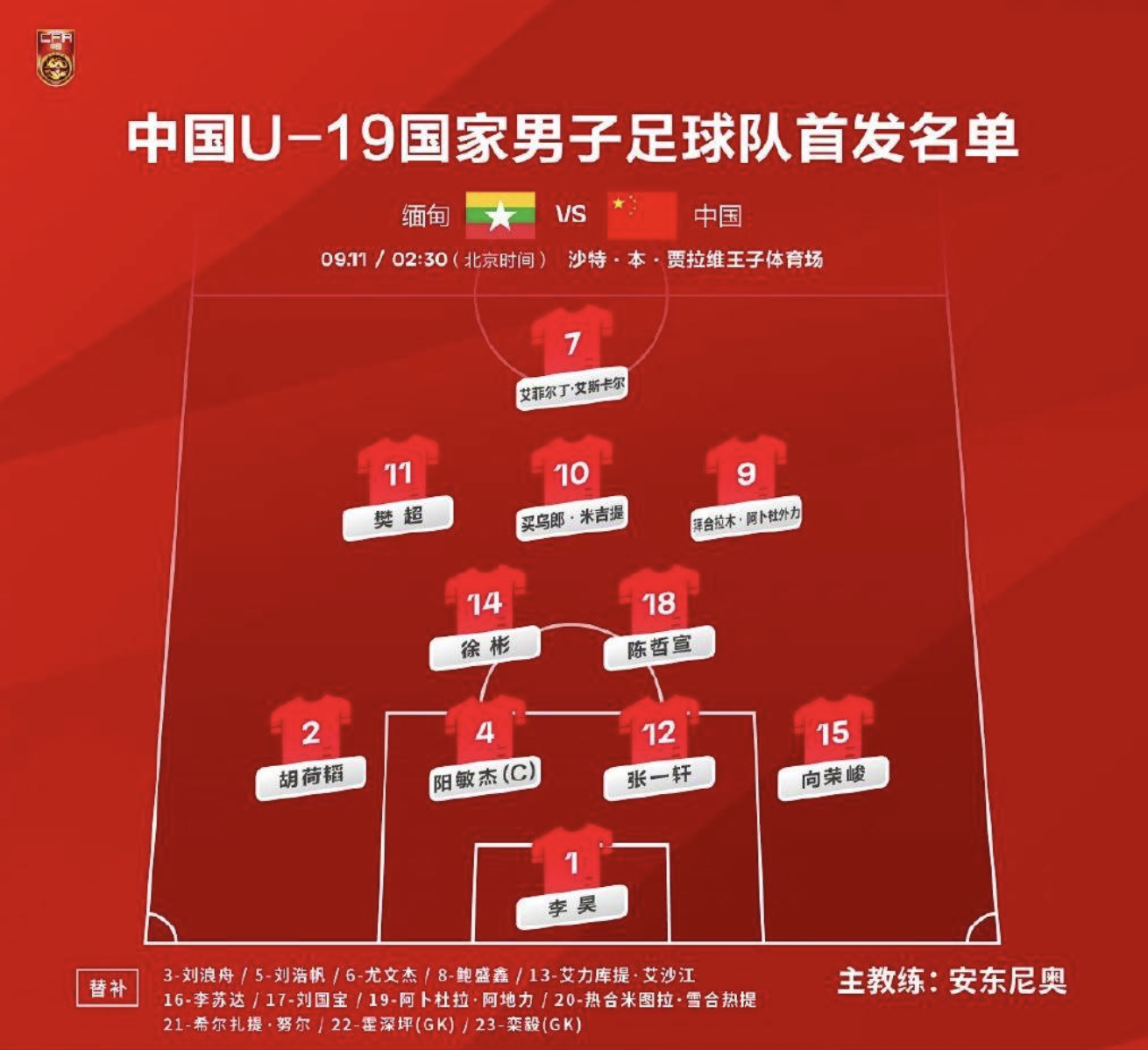 国外联赛中国足球球员(范志毅预言破灭！中国U19队拒绝冷门，补时造两点球3-1缅甸队)