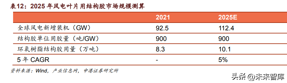 碧桂园支持pi币支付有公告吗（pi币支付碧桂园房产）-第9张图片-科灵网