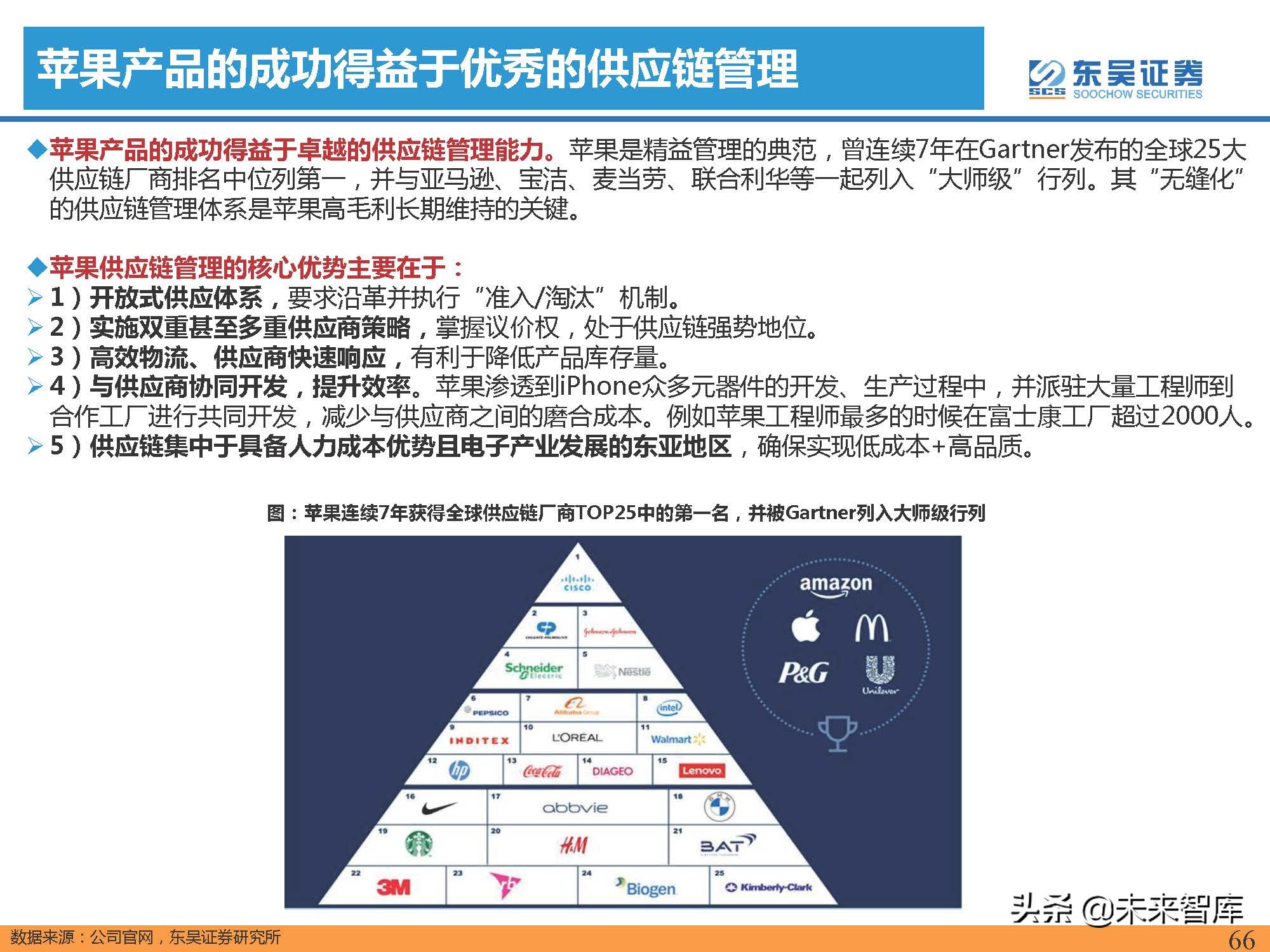 汽车行业专题报告：智能手机深度复盘及对整车格局启示（上）