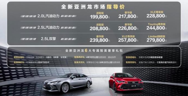 19.98万起售 丰田新款亚洲龙上市 科技配置拉满 值得买吗？