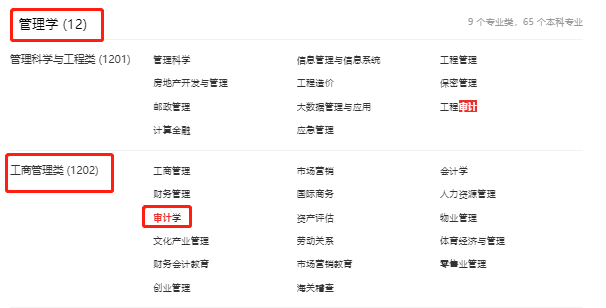 2022高考志愿填报之十大争议性大学