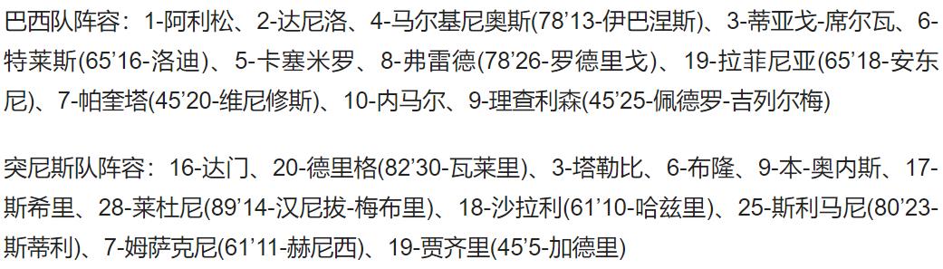 突尼斯足球近期比赛(热身赛-内马尔点射 拉菲尼亚梅开二度 巴西5-1大胜十人突尼斯)