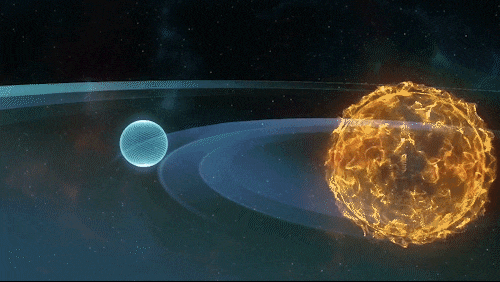 ̫ÿ70ǧףϵλΪʲô䣿ĵȴ