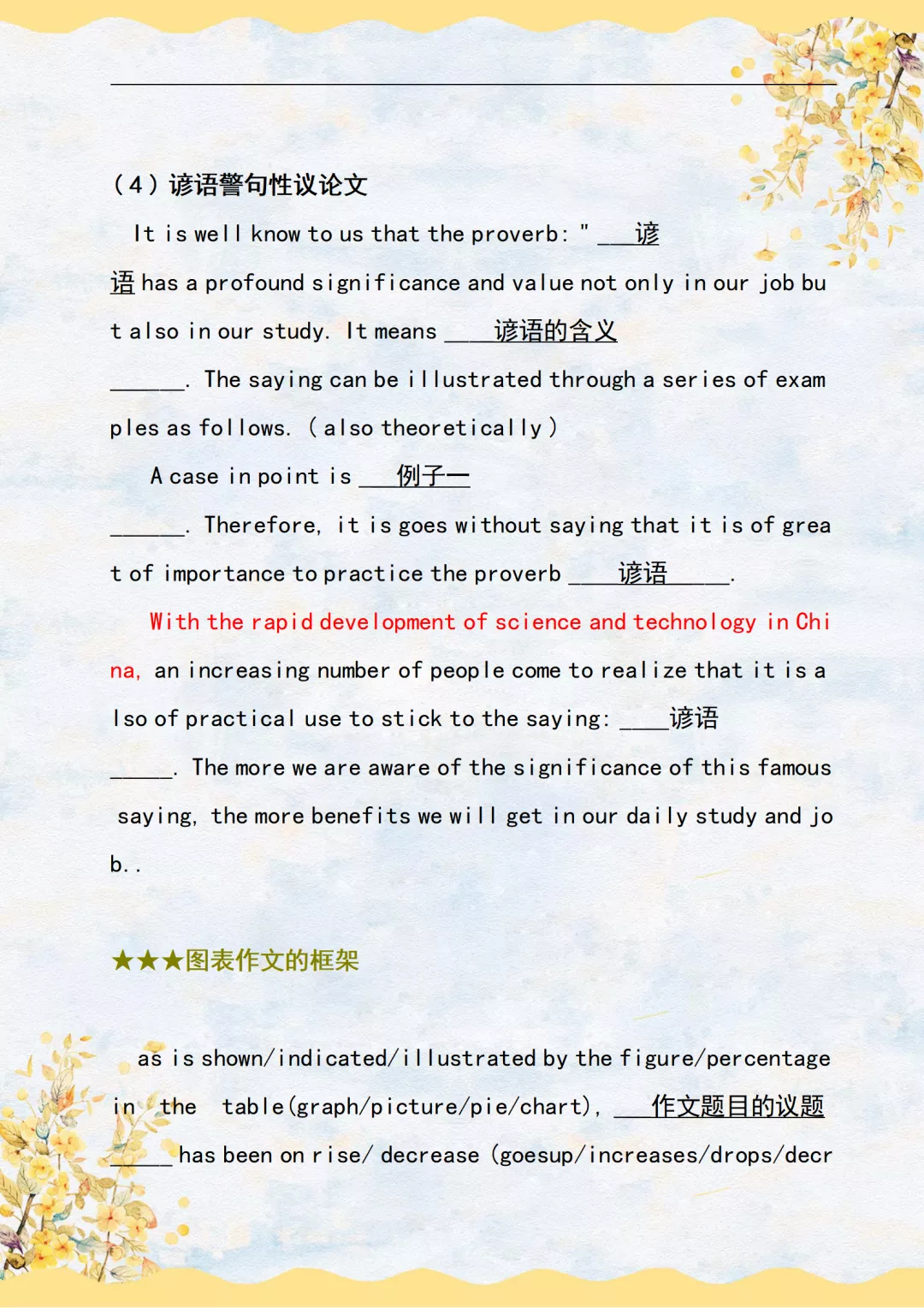 高考英语满分写作模板,学霸们都在背诵!赶紧替孩子收藏打印