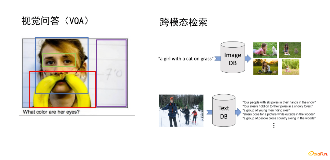 腾讯钱智明：信息流业务中的预训练方法探索与应用实践