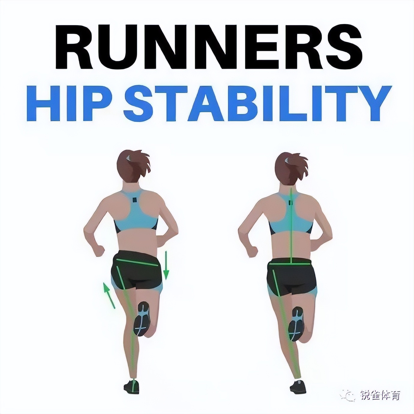 这些功能性训练，越早知道越好