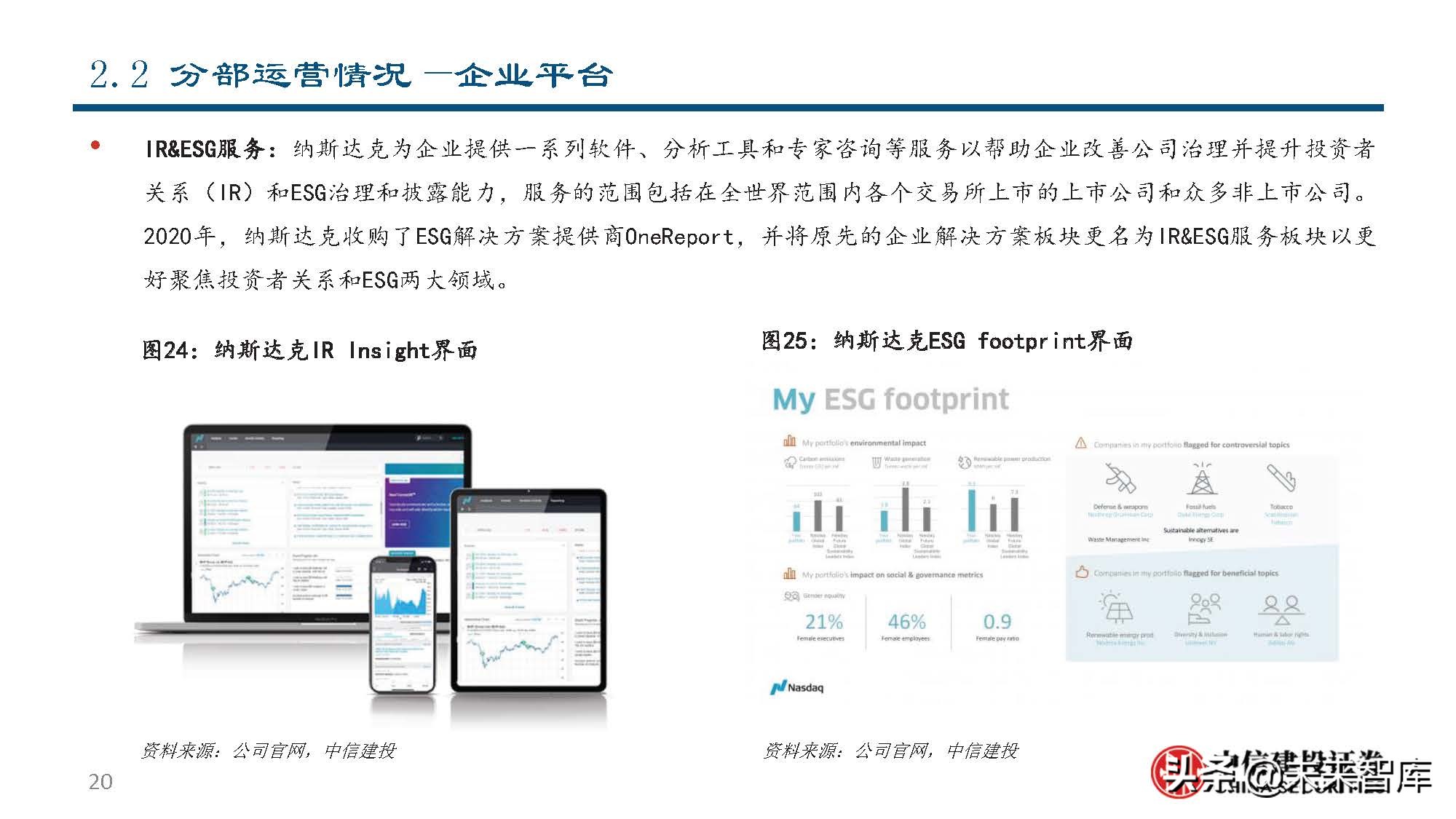 纳斯达克公司研究：世界领先的交易所集团和市场技术提供商