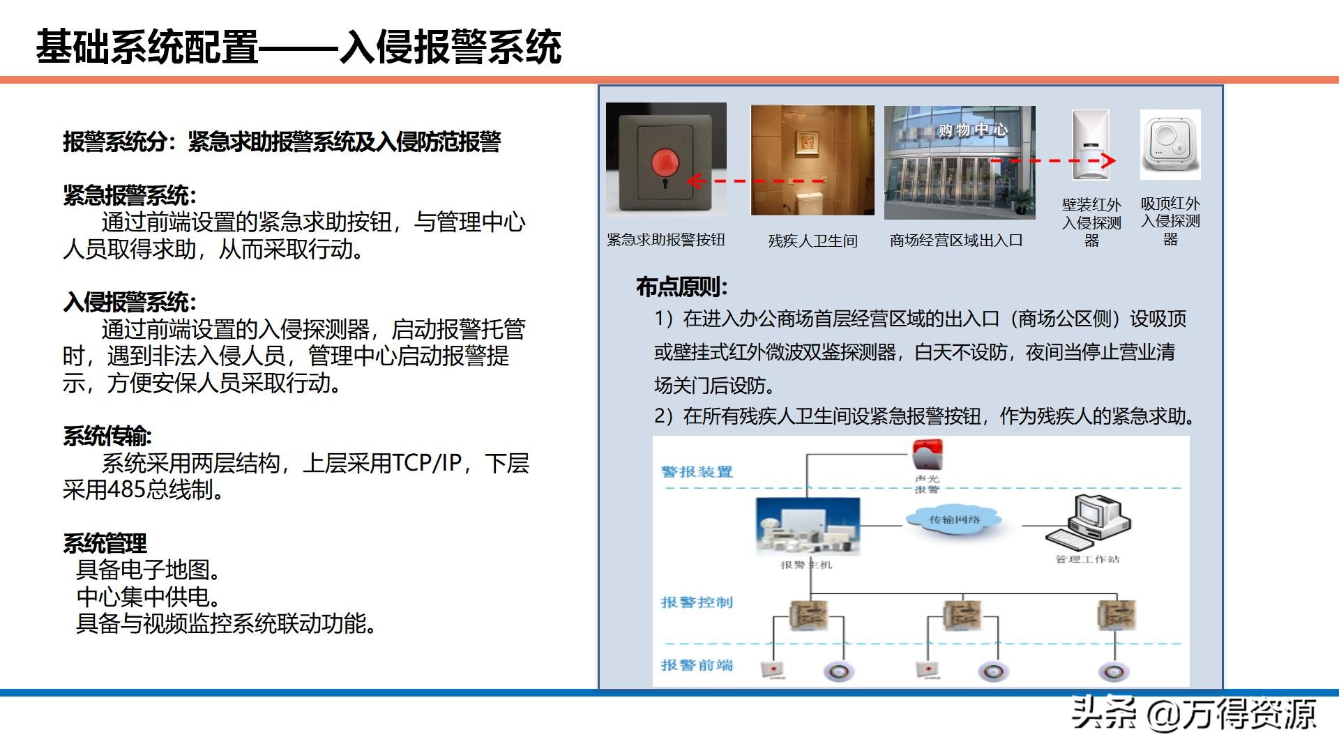 商业综合体智能化设计方案：项目理解、设计依据、目标、系统规划