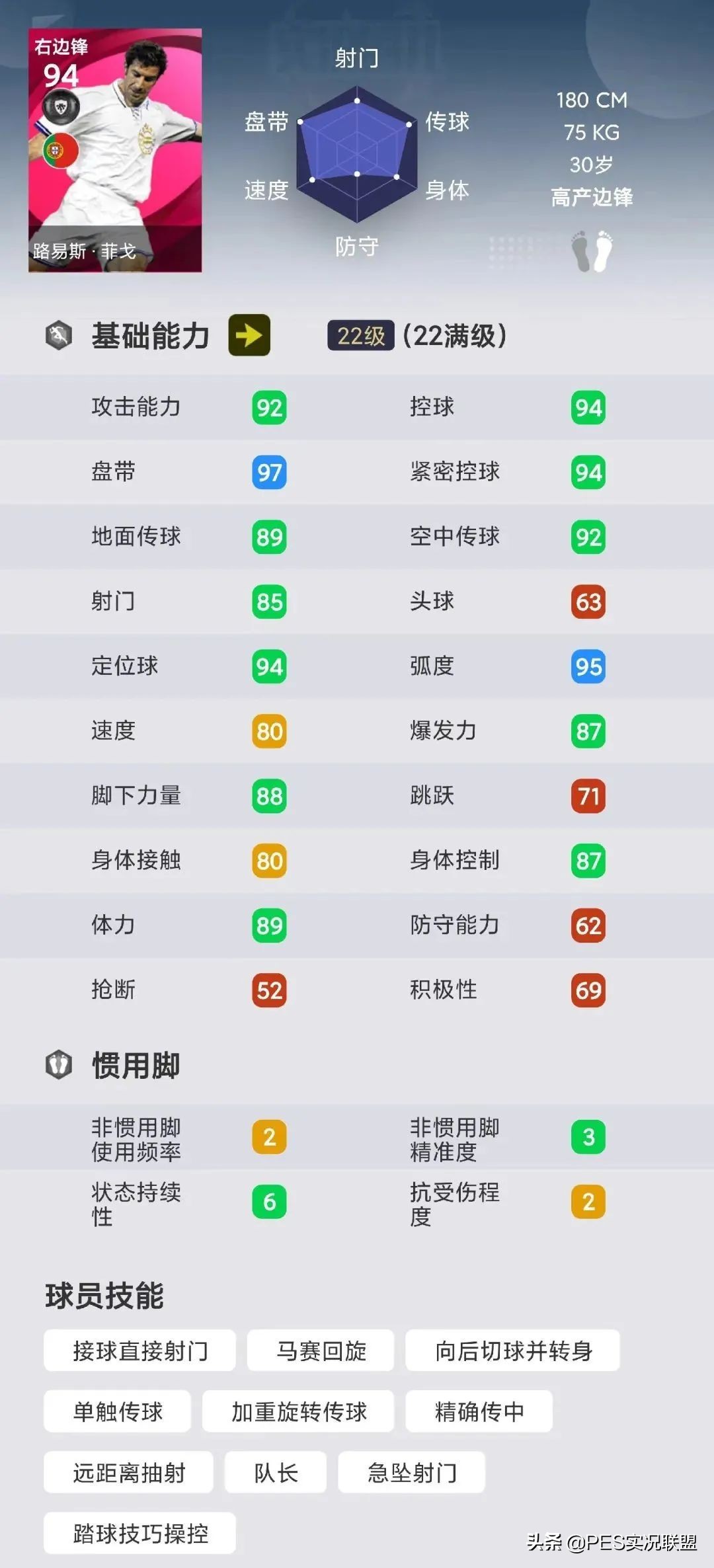 实况足球(十大传奇几人毕业？实况足球国服5.6最新卡包测评)