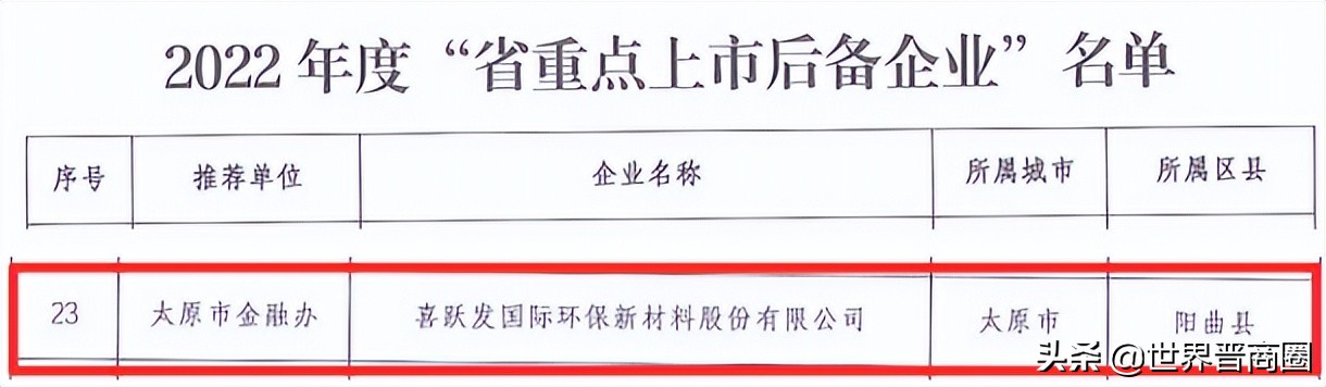 挺进彩云之南！“中国路保姆”喜跃发2025年开设千家路保姆服务站