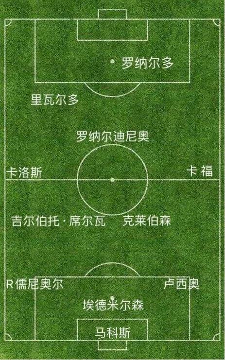 世界杯最恐怖的一场比赛（世界杯回顾系列之—最诡异的2002韩日世界杯）