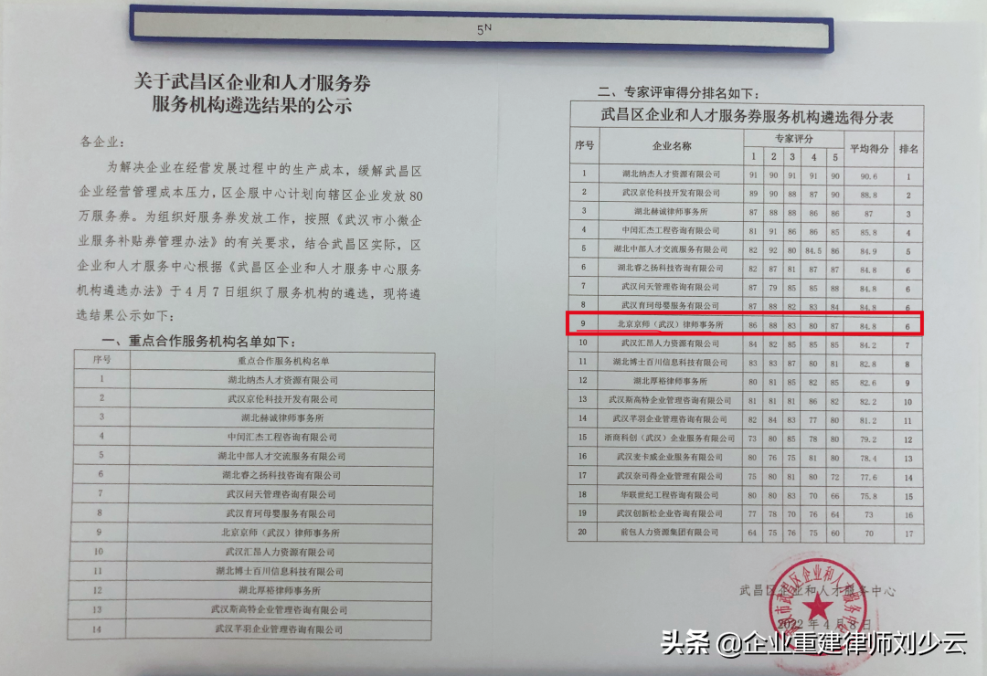 律所服务 | 武汉武昌区的企业福利——领服务券抵扣我所律师费