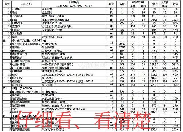 揭秘装修公司全套坑人套路，可以说处处是陷阱，想逃都“逃不掉”