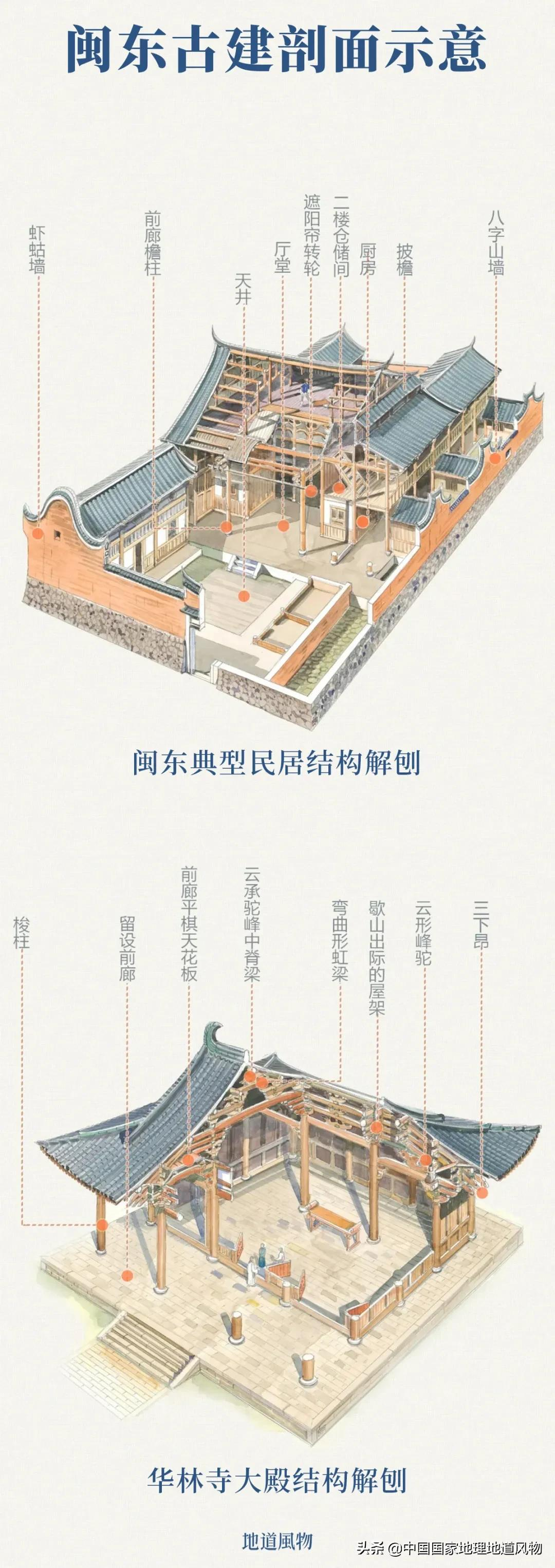 丫霸福州,爱拼泉州,毋惊大田,“上天入海”的福建,有多猛?