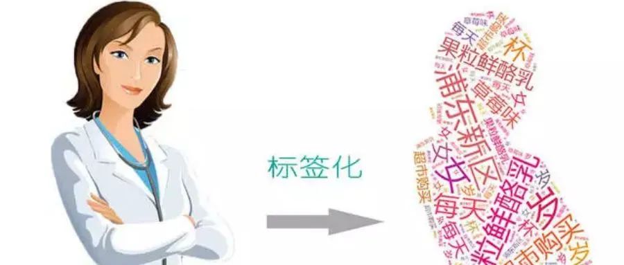 拥抱机遇，夯实内功，拆解实体门店数字化转型中的体验思维