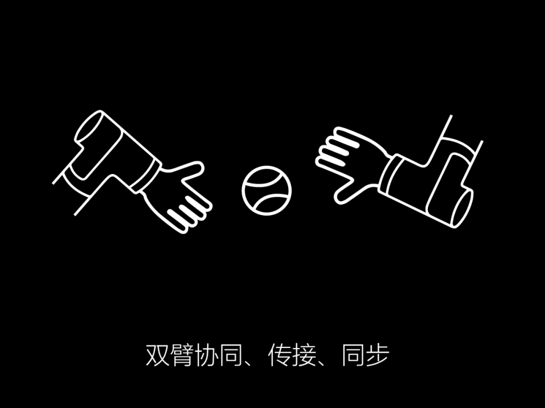 6大应用，大象机器人双臂协作机器人，即将7月上市，一切就绪