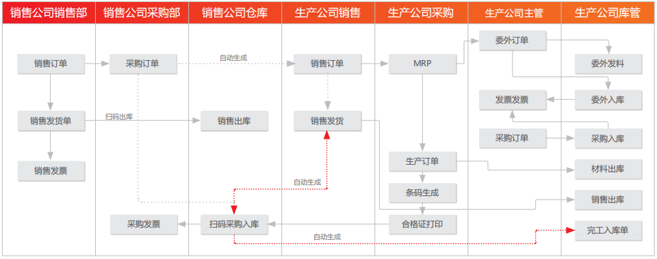 汽油机助力自行车,汽油机助力自行车价格图片