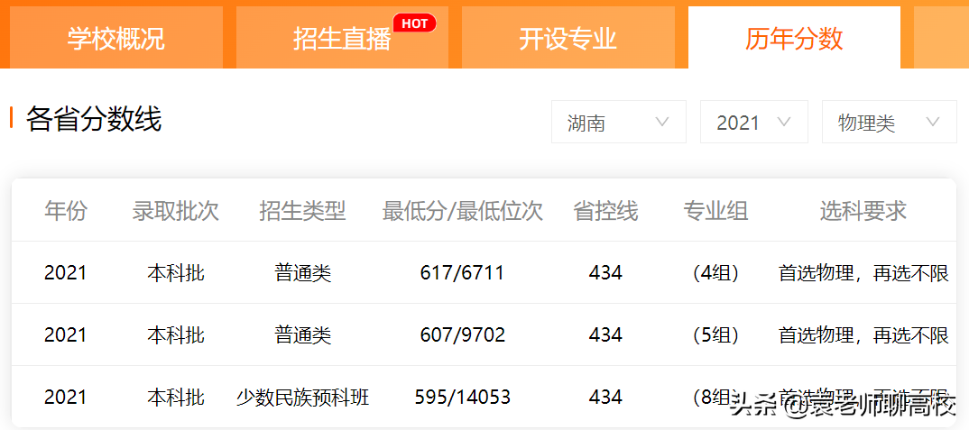 中国政法大学与中南财经政法大学，两所211政法大学谁实力更强？