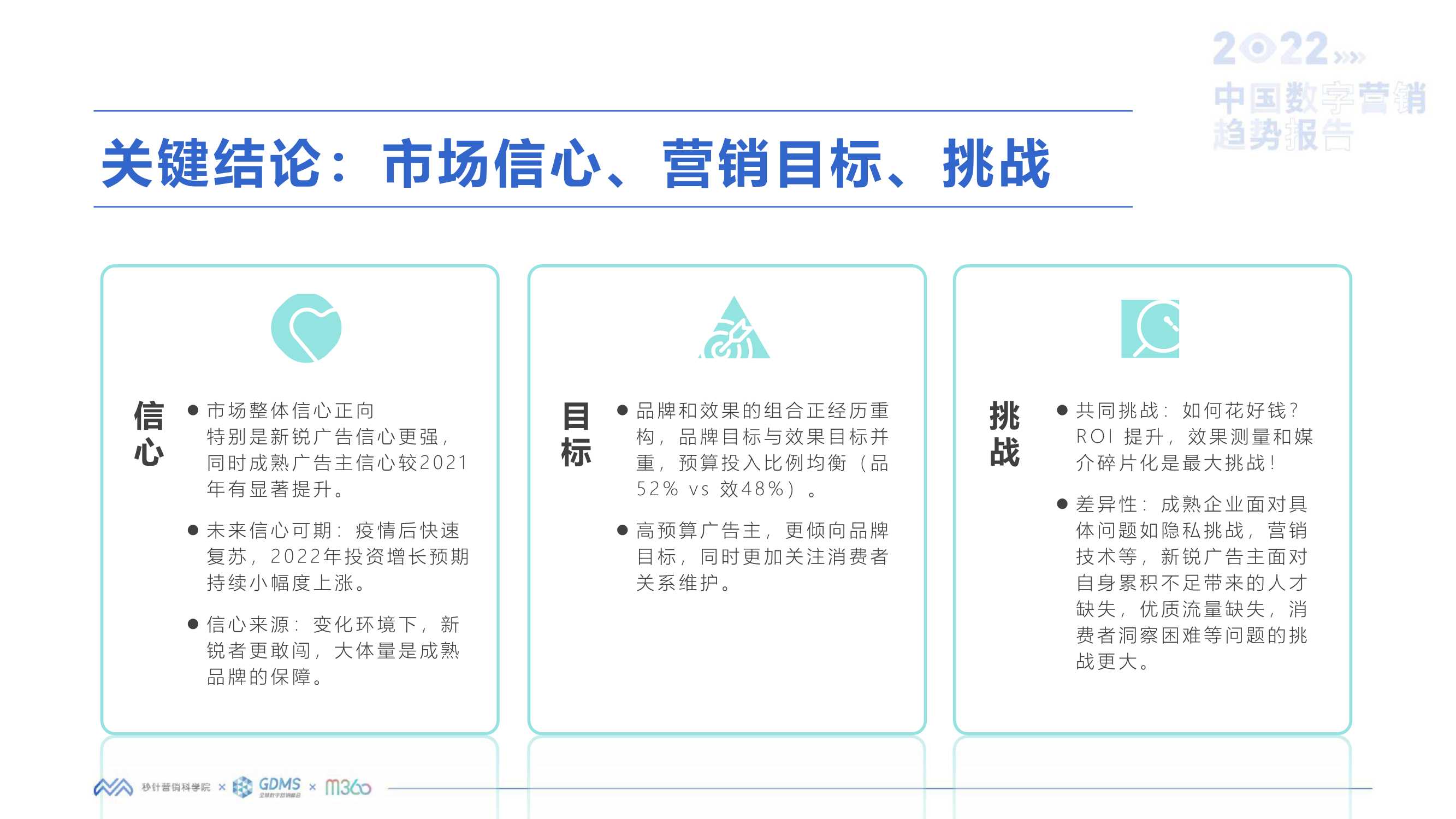 2022中国数字营销趋势报告（秒针营销科学院）
