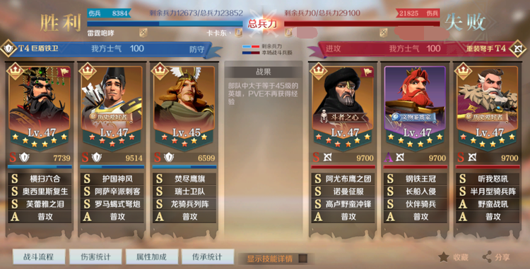 阵容推荐 | 北条恐慌队，来自五星扛把子的极致暴力输出