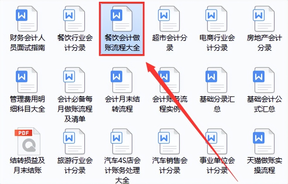 别小看餐饮会计！有扎实的功底，在你看不起的行业也能月薪过万