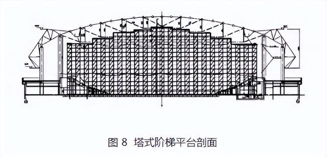 扣式脚手架在大跨度椭圆形弦支穹顶结构施工中的应用