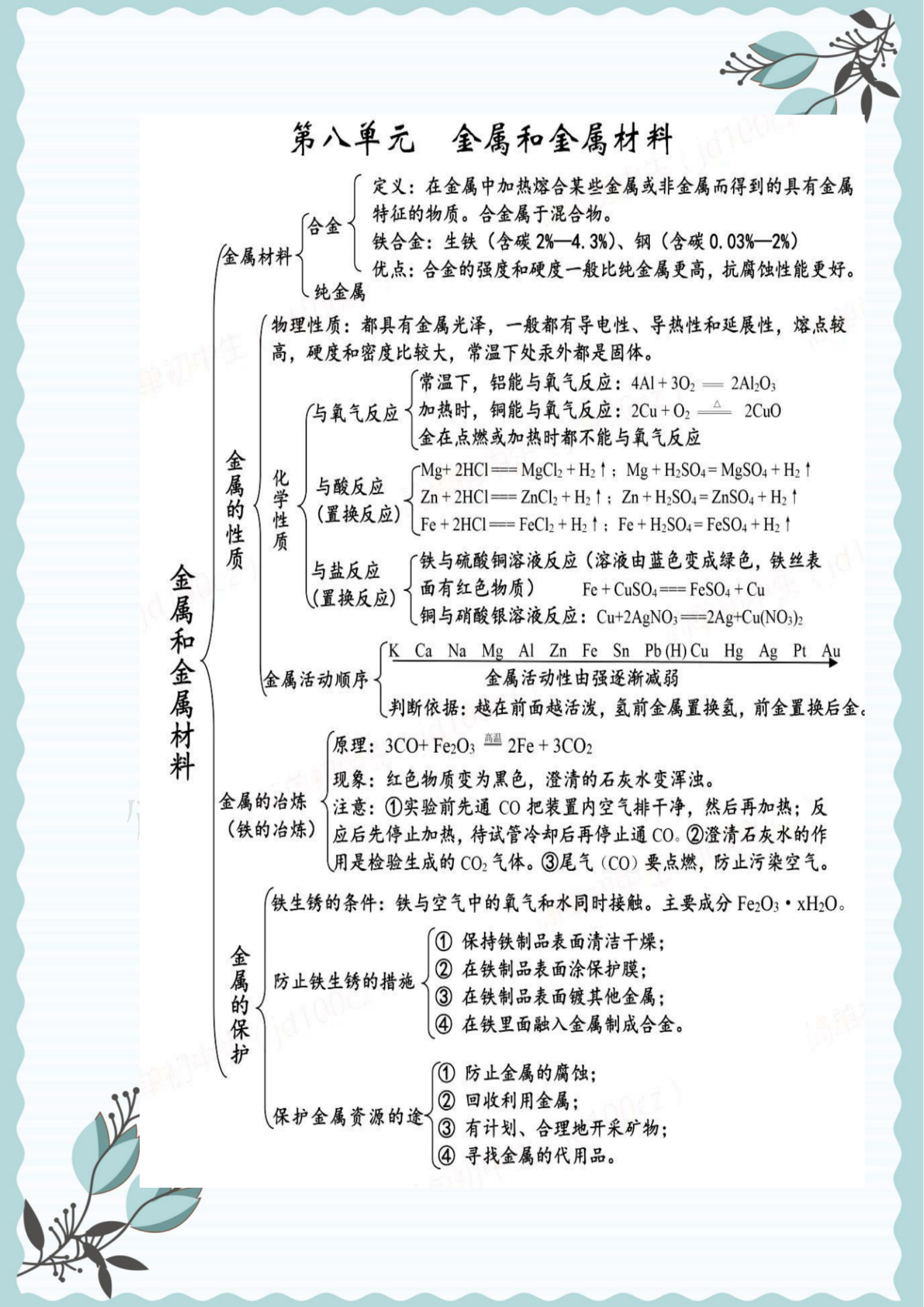 初三化学复习提纲（中考化学“思维导图”总复习提纲，精编版！复习预习都用得上）