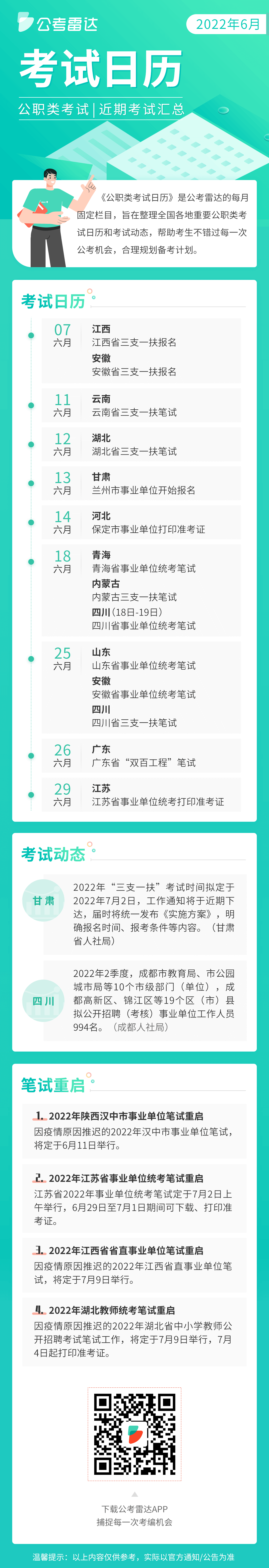 6月考试日历来啦！<a href=http://https://www.sydw.cn/ target=_blank class=infotextkey>事业单位</a>统考、<a href=https://www.sydw.cn/szyf/ target=_blank class=infotextkey>三支一扶</a>笔试时间安排