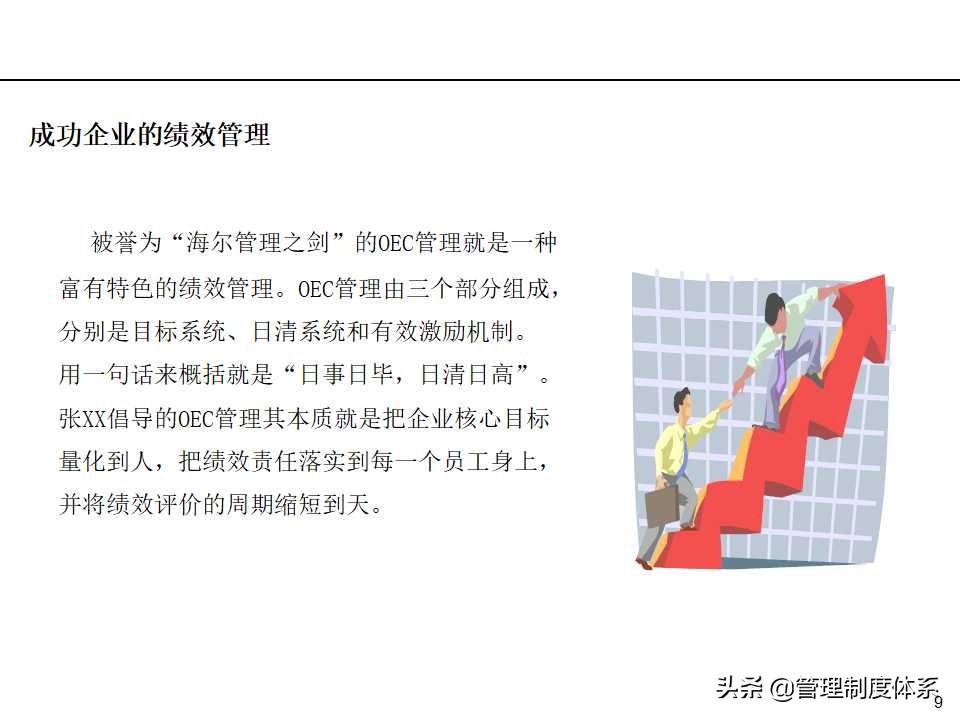 「课件」管理培训课程-以经营为导向的绩效管理（100页）
