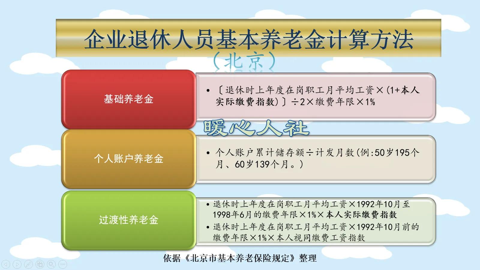 企业过渡性养老金怎么算？31个省份主要分为这四类情况