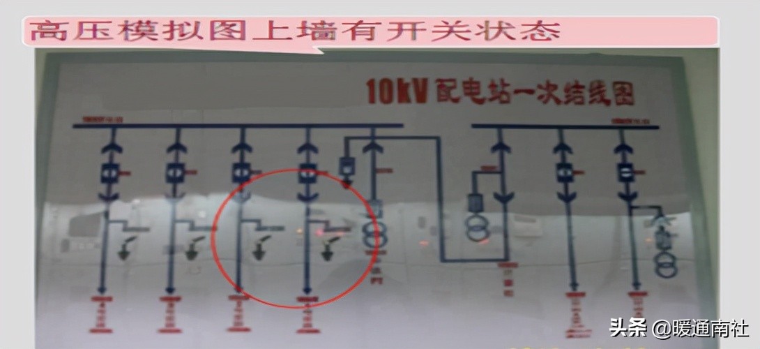 建筑机电设备系统原理与设置要求