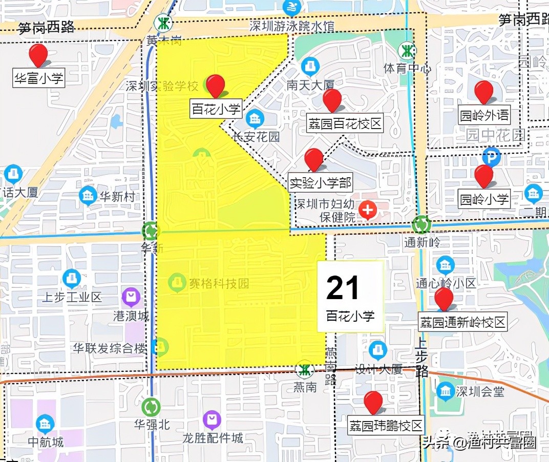 深圳学位房汇总——福田篇