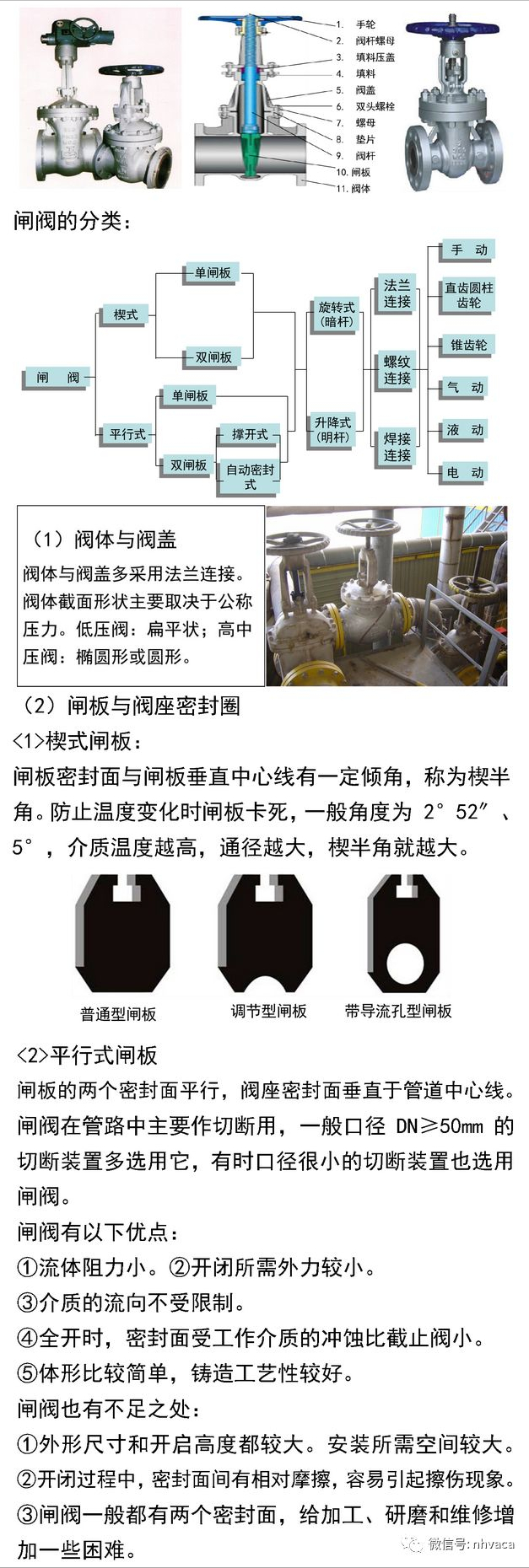 常见阀门的安装及应用手册（建议收藏！）