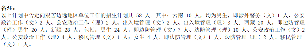 欢迎报考中国人民警察大学！