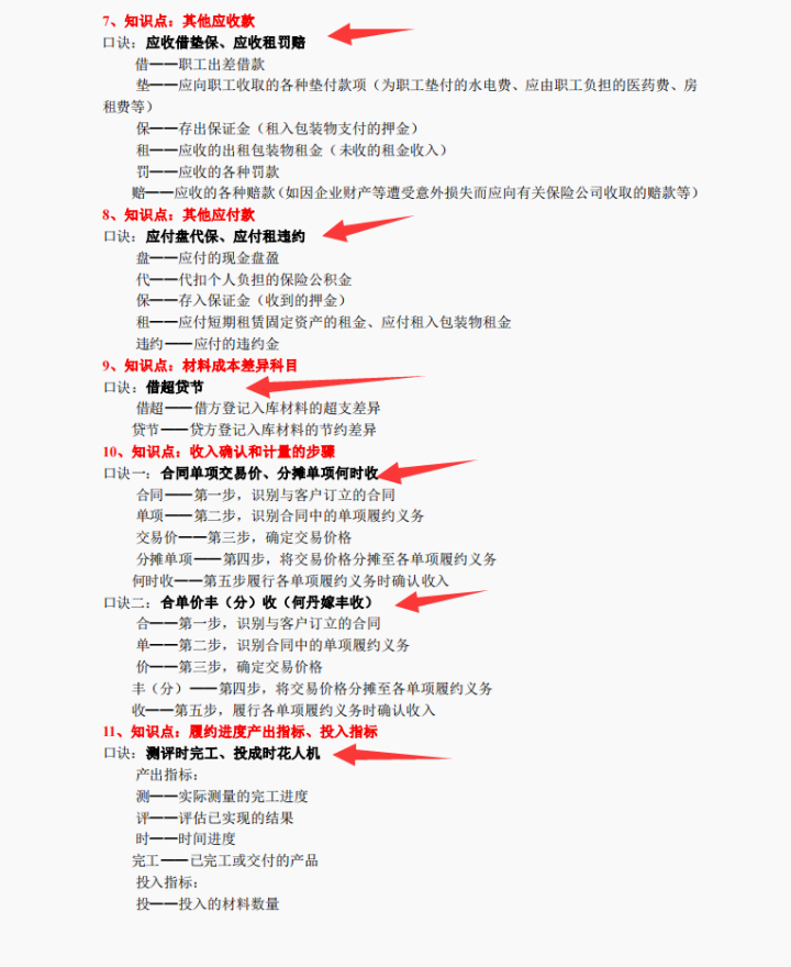 2022年初级会计考点记不住？魔法口诀7页纸搞定，一次上岸