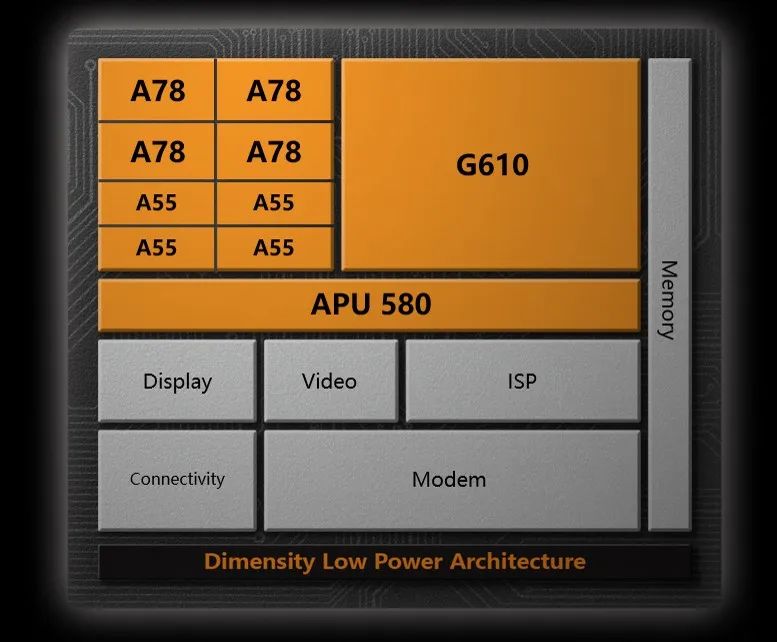 Redmi K50系列测评：这一代K系列宇宙，无疑更强了