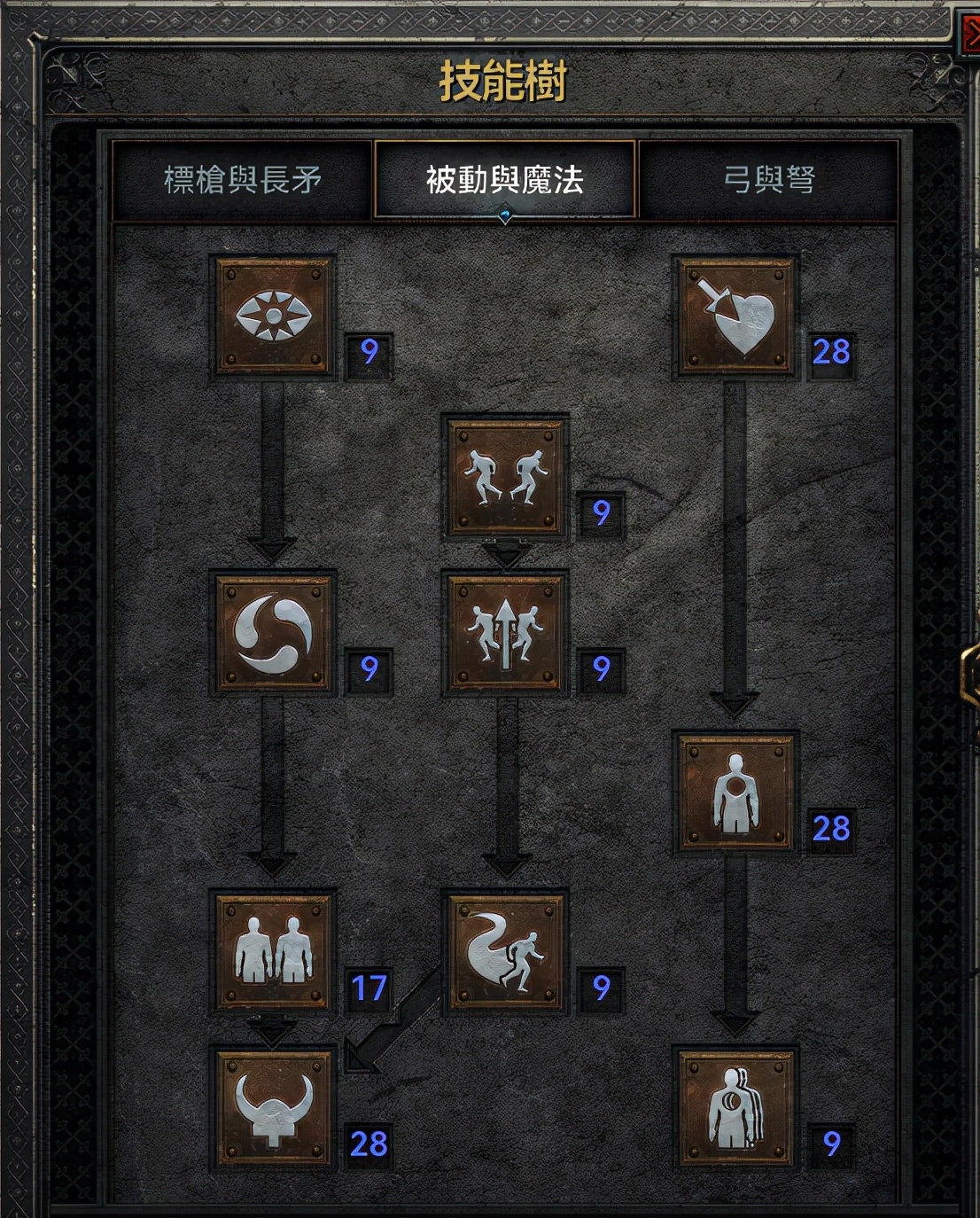 暗黑2重制版，物理弓箭亚马逊的配装加点，游戏中最爽的割草机
