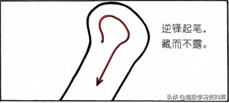 高中语文：作文如何拿到50分以上？一语点醒梦中人，建议收藏