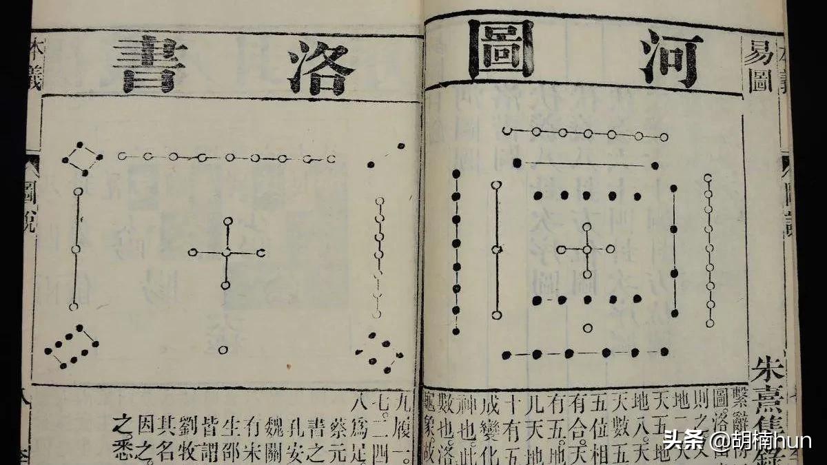 胡楠罗盘详解，河图洛书，被誉为宇宙魔方？