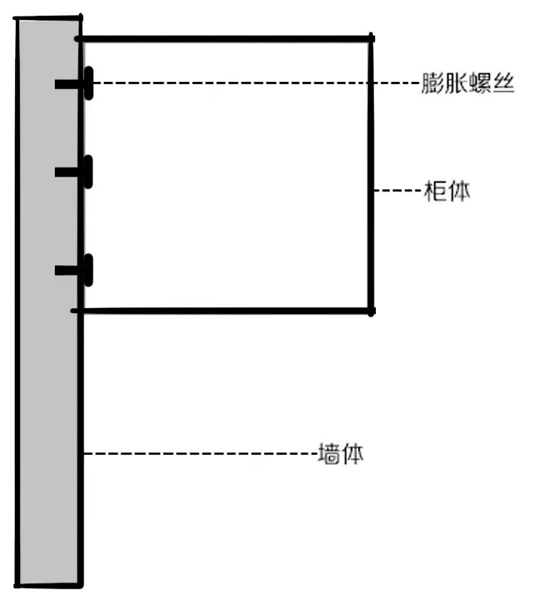 2022年6大悬浮设计，被年轻人推上神坛的竟是电视背景墙