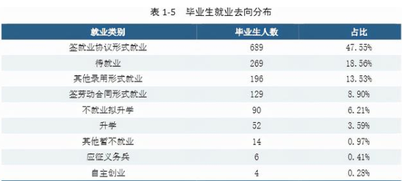 湖南“低调”的二本大学，实力强且录取分数低，却常被学生低估