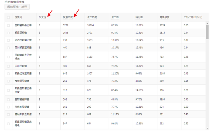 「商家干货」推广+活动 两大环节重点答疑