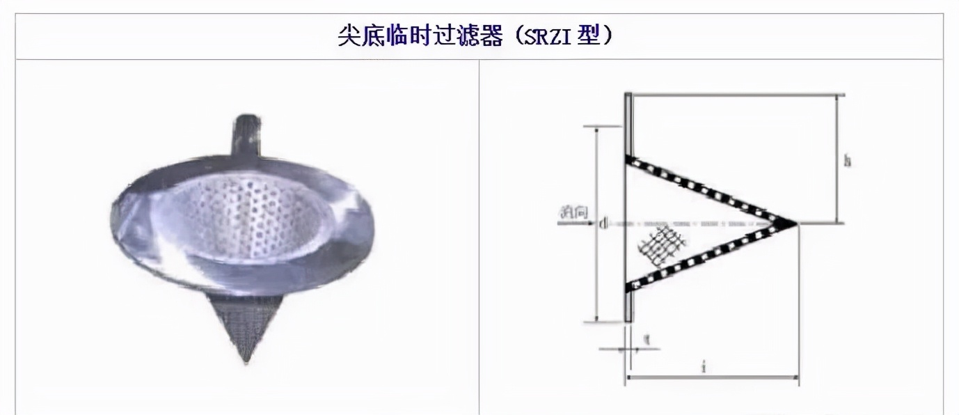 12种管道过滤器