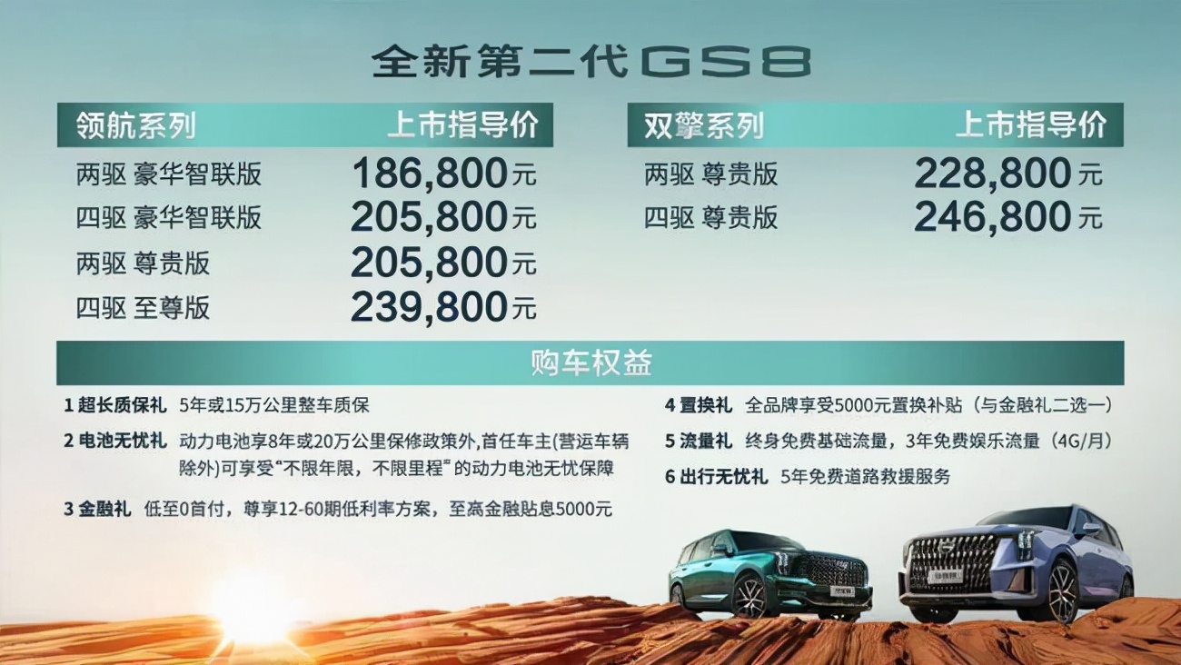 廣汽傳祺全新第二代GS8全能配置，守護千萬家