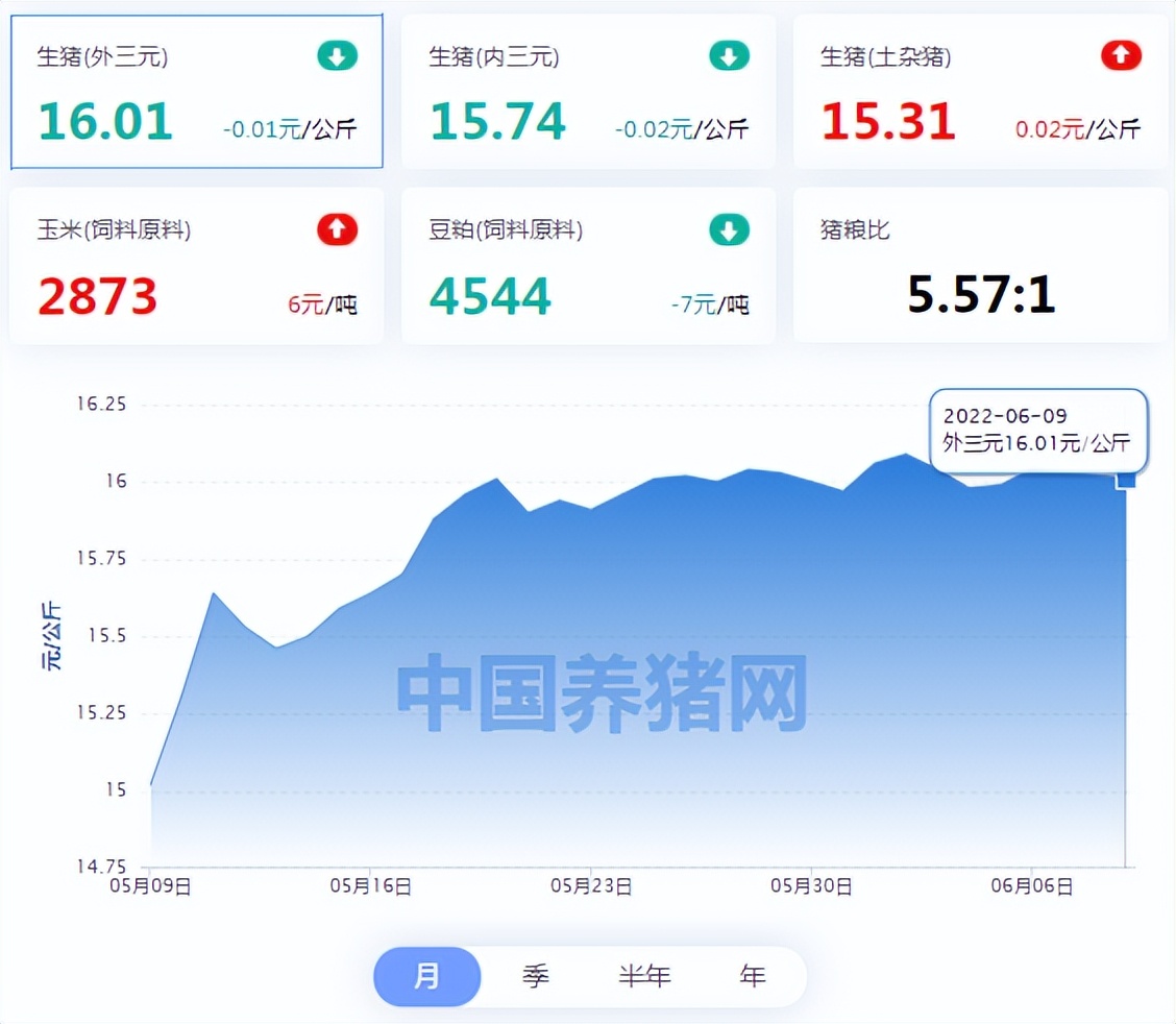 tag俄方回应卫星碎片危及国际空间站